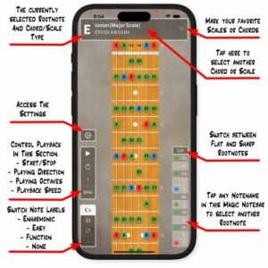 FretBoardManual1
