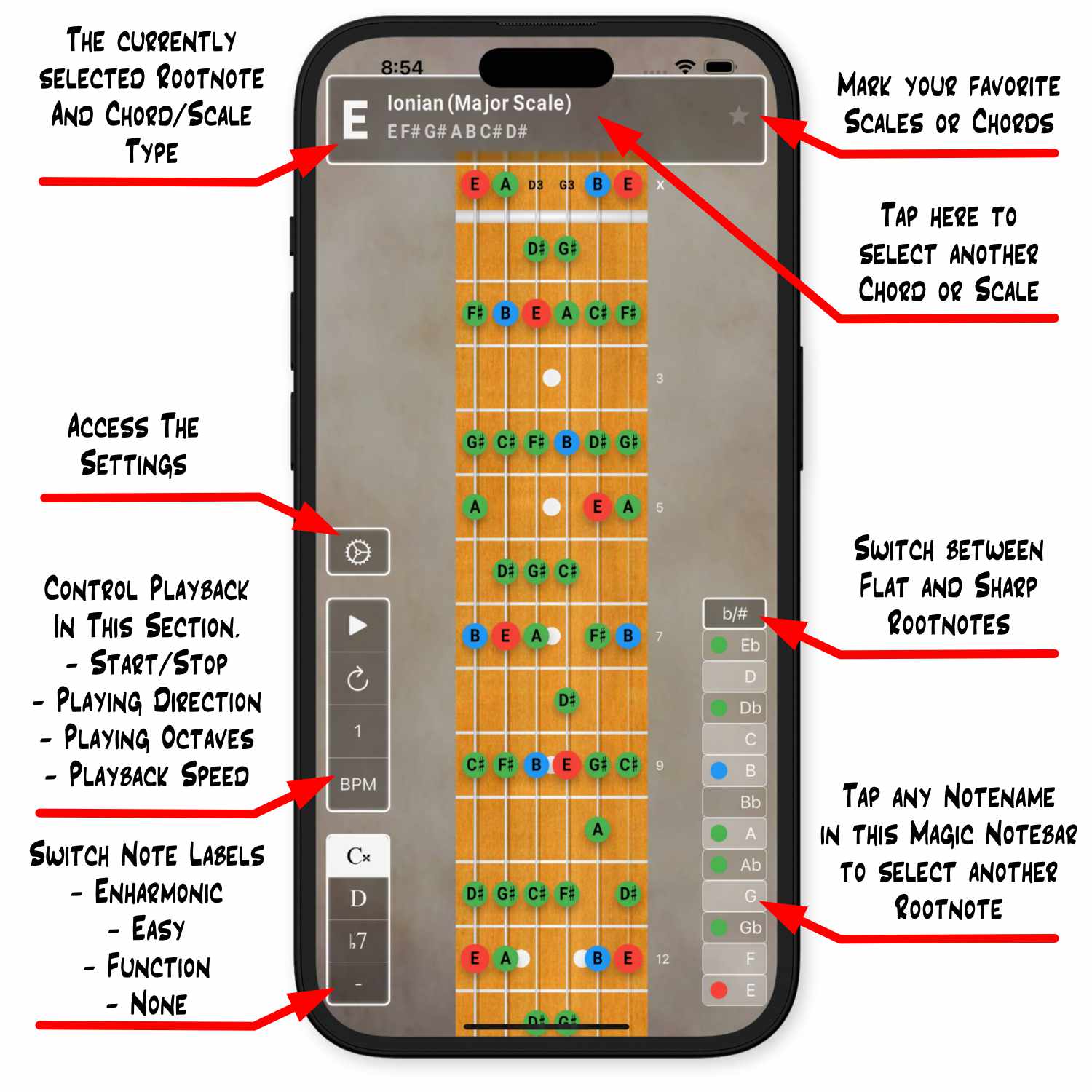 FretBoard-Bildschirmübersicht 1