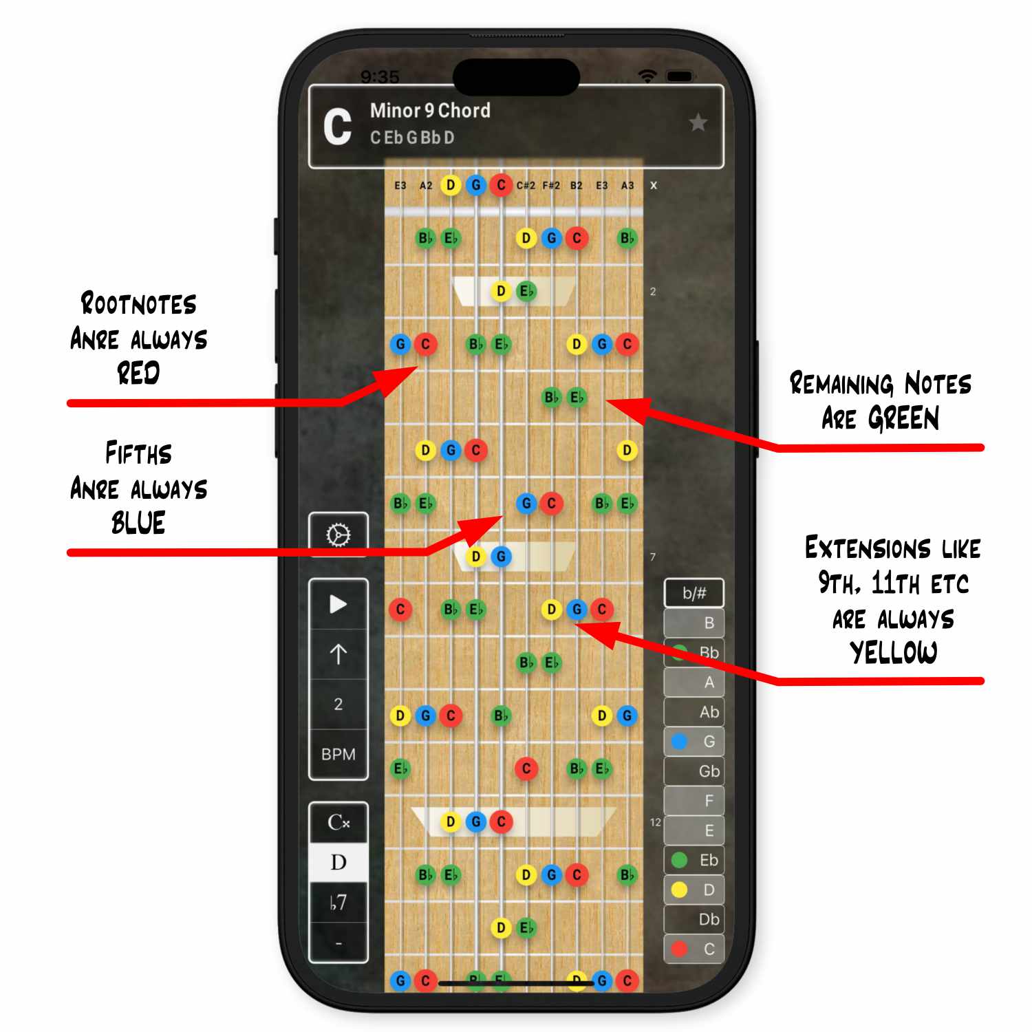 FretBoard Bildschirm Übersicht 2