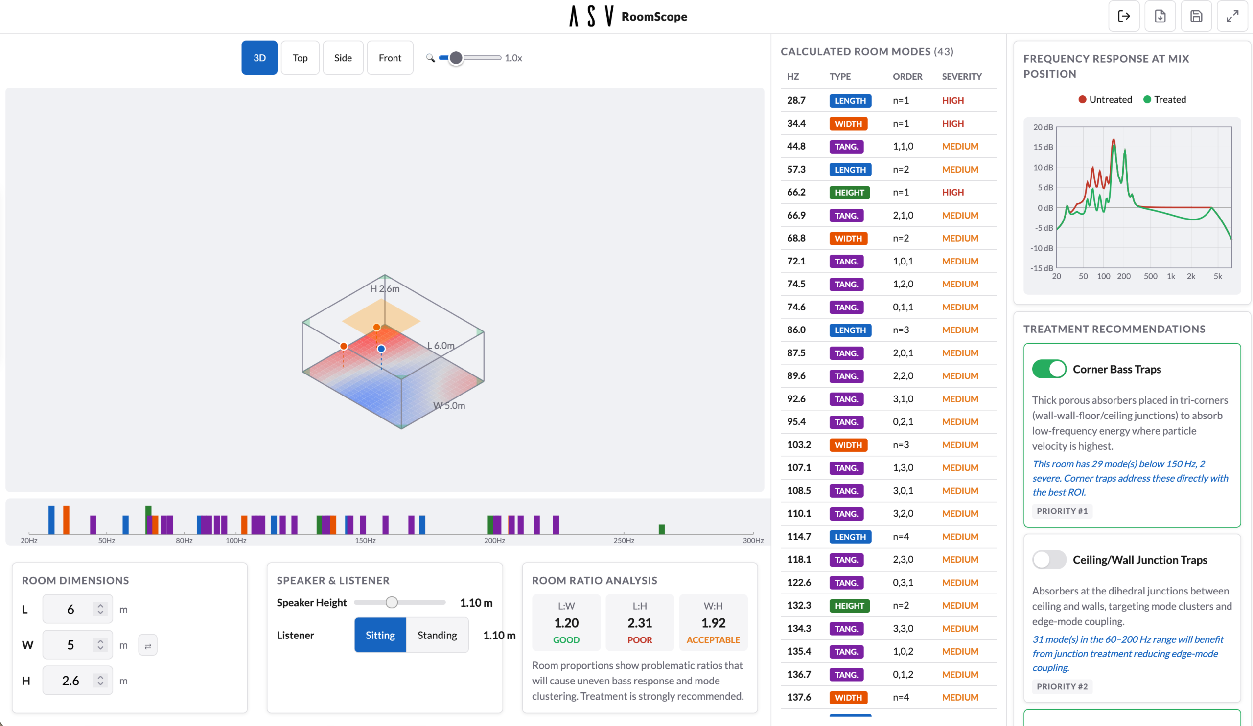 ASV_RoomScope RoomScope ASV Raumakustik-Analyse-Software